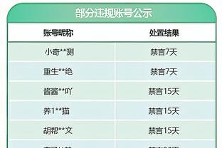 江南体育app简介内容截图4